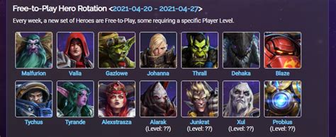 heroes of the storm free rotation|The Nexus Compendium.